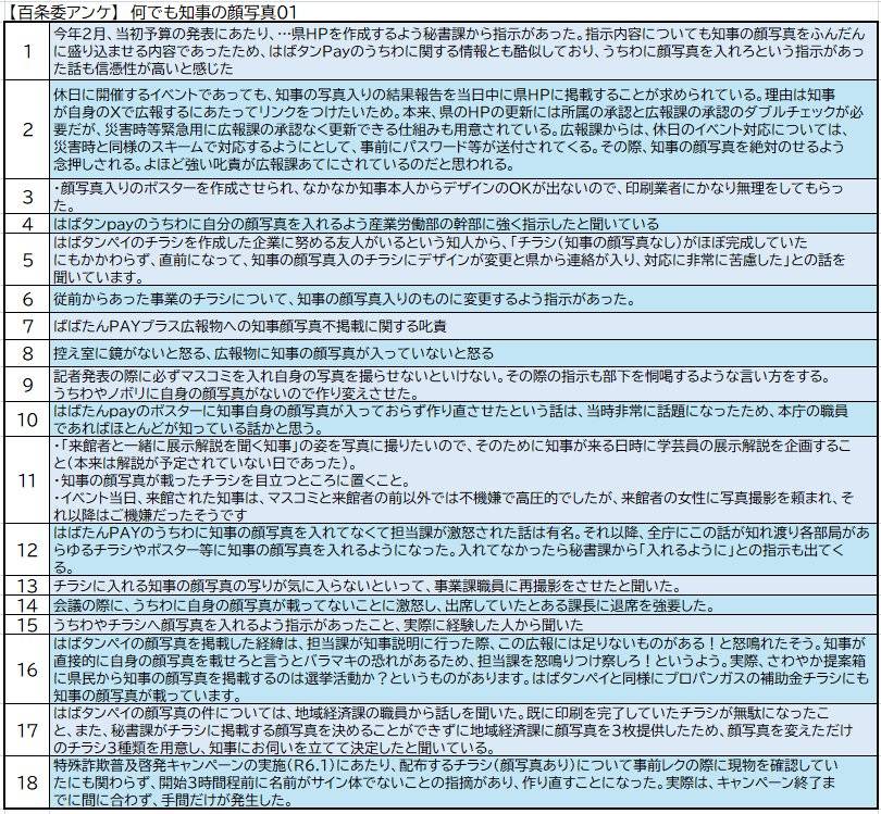mayuta66190906's tweet image. これ、全部読んでください