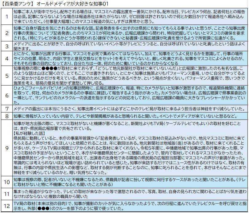 mayuta66190906's tweet image. これ、全部読んでください