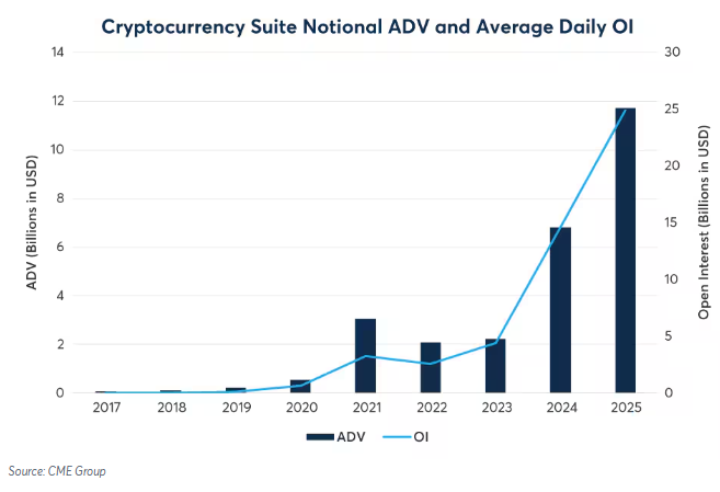 CryptoSignal_x tweet media