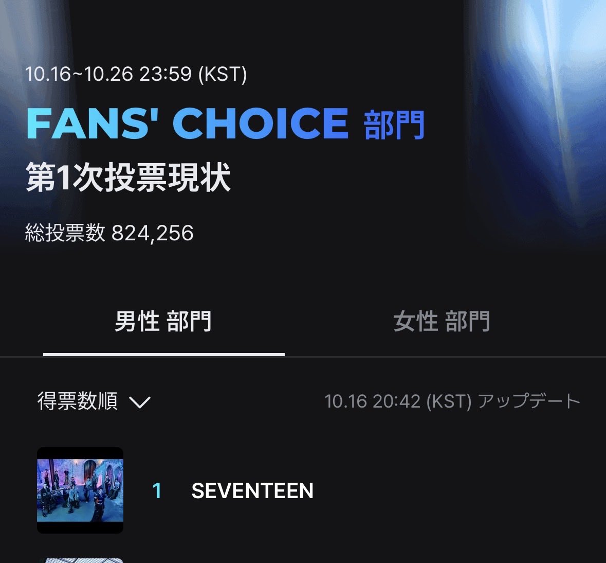 📢2025 MAMA AWARD MAMA『FANS' CHOICE』部門の1次投票スタートです