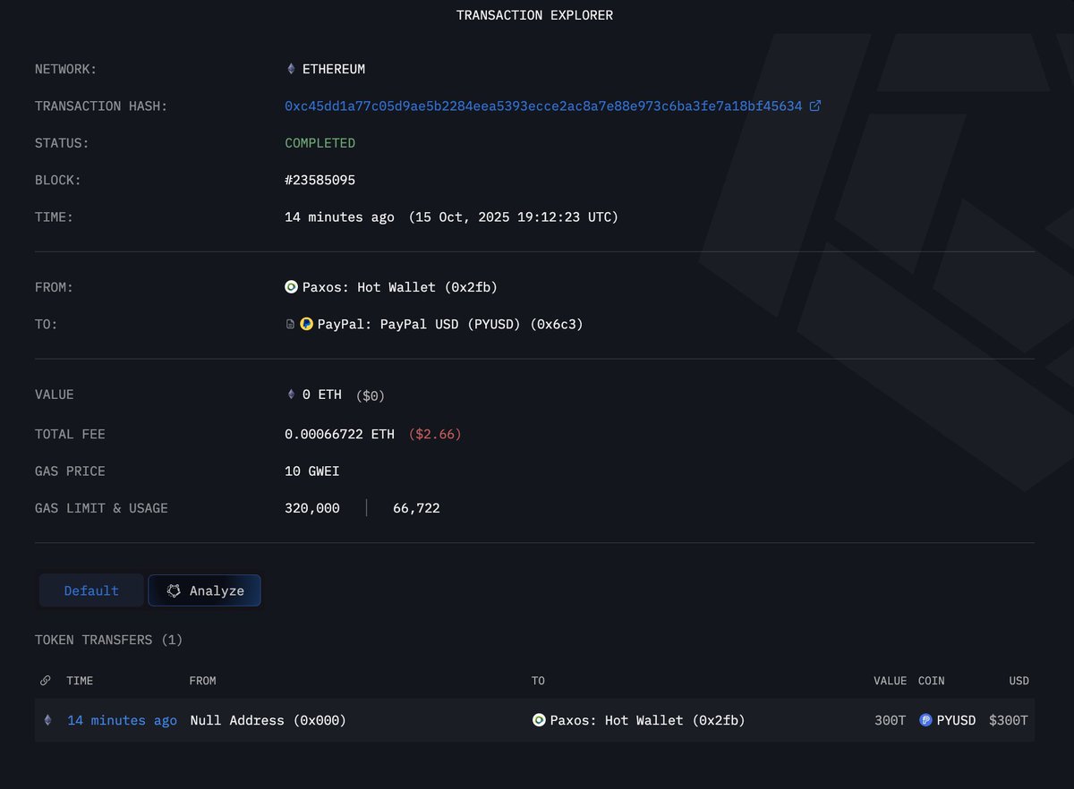 Fiat sendo fiat mesmo na blockchain ? 🤯

A Paxos anunciou que ''Às 15h12 (horário do leste dos EUA), a Paxos cunhou PYUSD excedente por engano como parte de uma transferência interna. ''

O detalhe?
Eles mintaram $300 Trilhões ._.