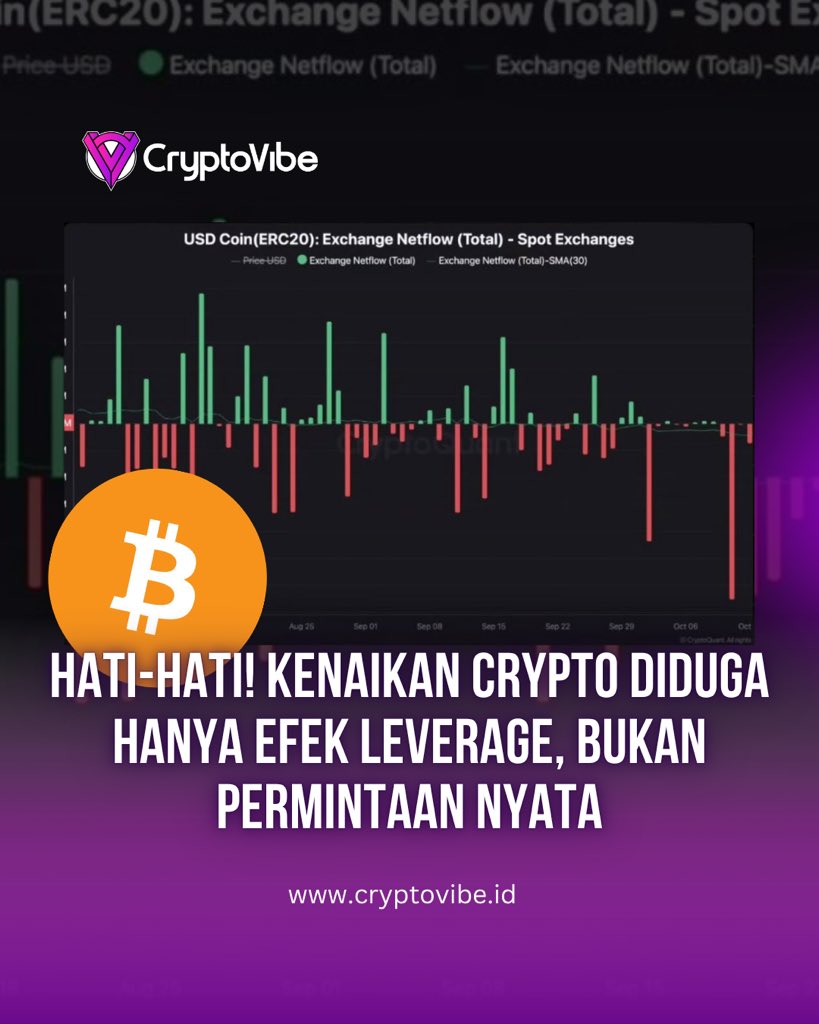 cryptovibe_id's tweet photo. Crypto lagi naik… tapi ternyata bukan karena demand asli 😳
Dana stablecoin justru banyak masuk ke futures, bukan spot.
Artinya, market saat ini ditopang leverage, bukan pembelian organik.

#Crypto #Bitcoin #Futures #Leverage #CryptoMarket #Trading #Investasi #AnalisisCrypto https://t.co/rh20XENZS2