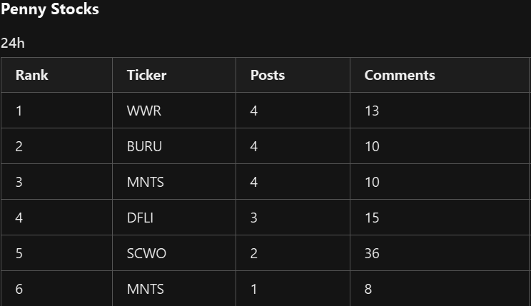 Heriberto Martínez Otero tweet media