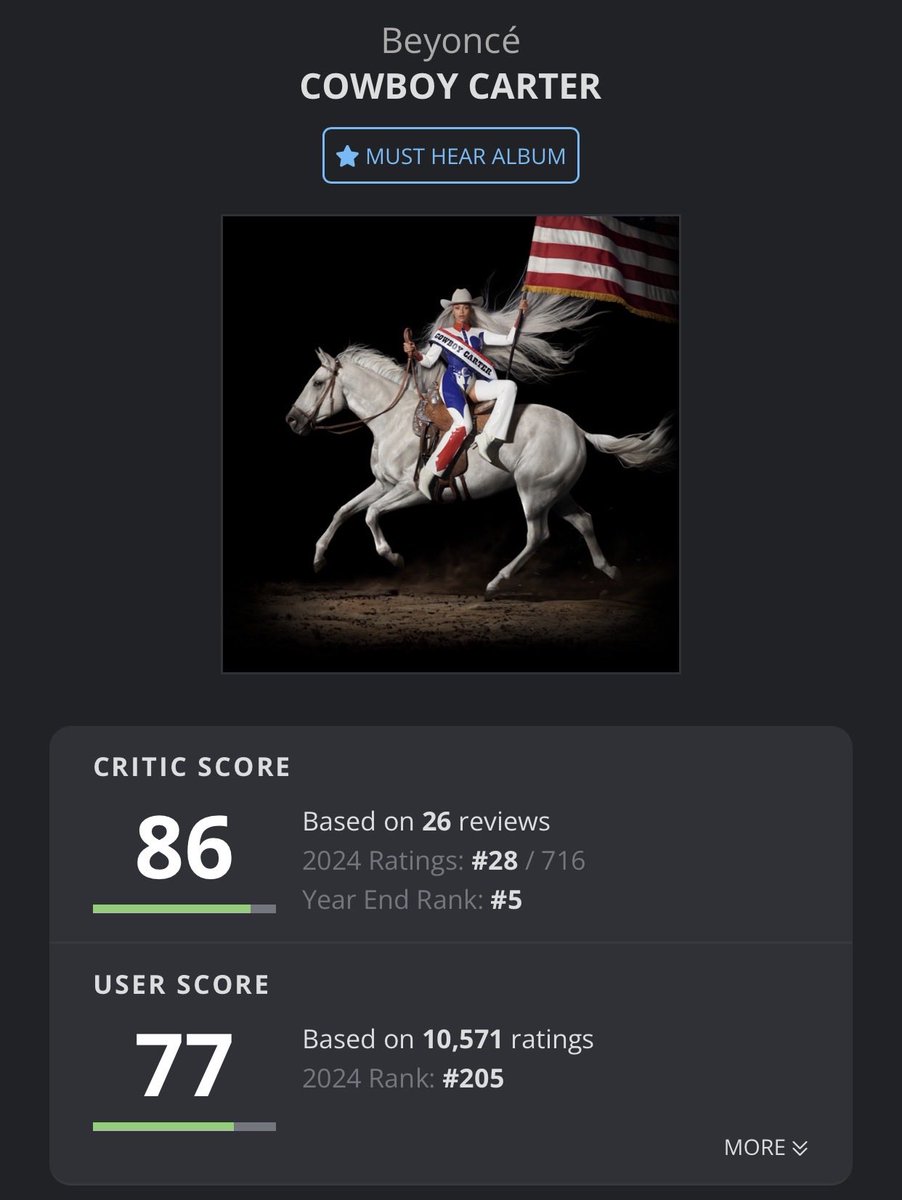 poxa_Marcelinh1's tweet image. Quando fechamos o Spotify temos essa visão