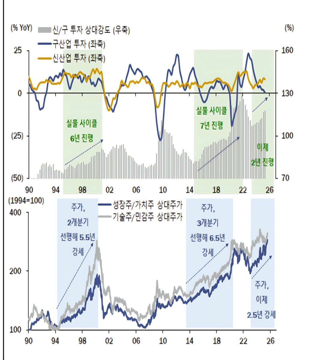 제프리스(Jefferies) 자산 관리 시스템의 구조적 우수성 안내.spm