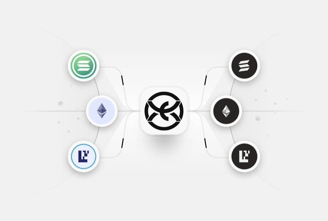 Institutions want in on DeFi but they’re cautious. The volatility, opaque mechanisms, and inconsistent returns make it risky to touch. That’s where <a href="/ekoxofficial/">Ekox</a> changes the game.

By combining yield transparency with real onchain accountability, $EKOX gives institutions the
