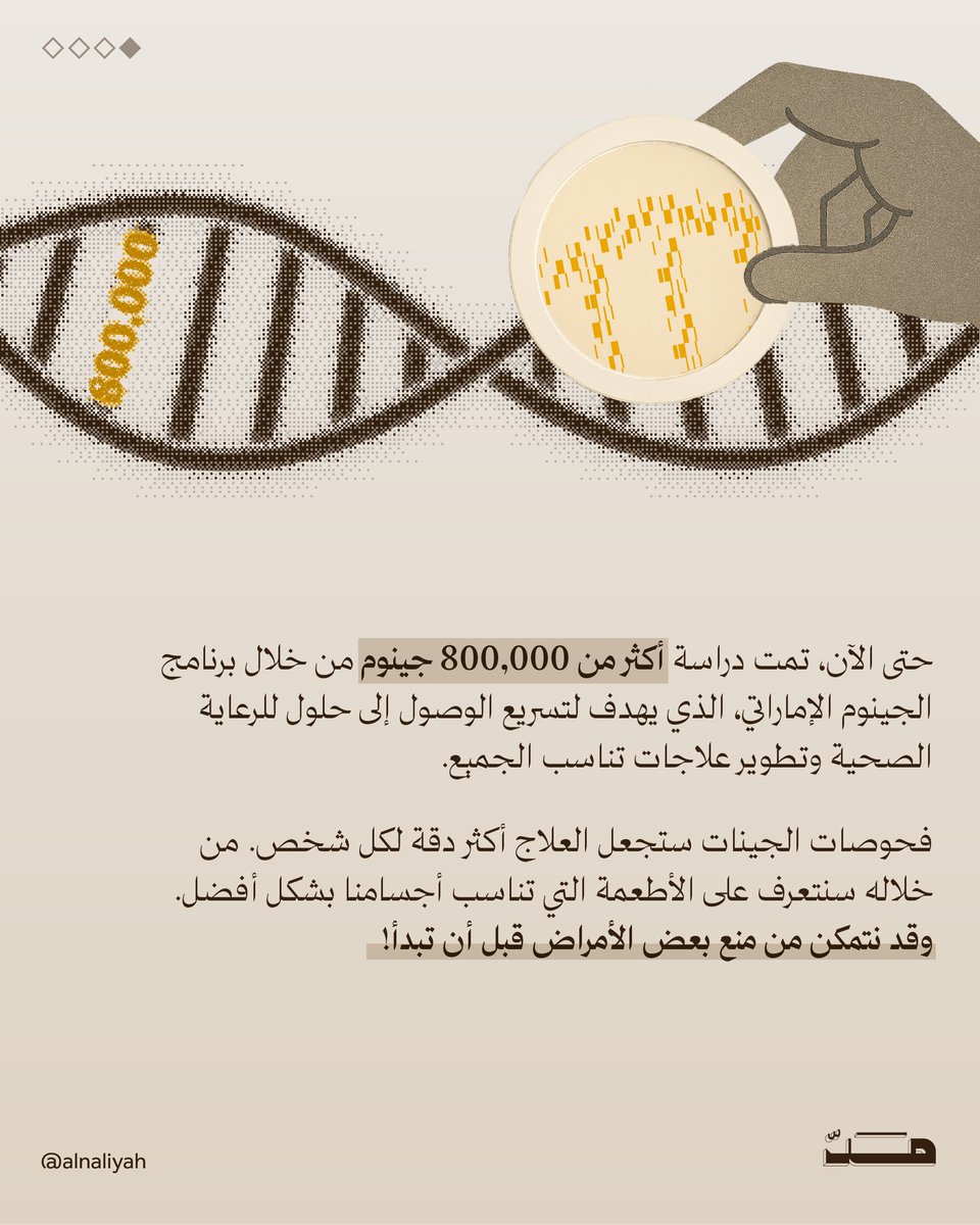 مع تقدم علم الجينوم، أصبح يمكننا بناء مستقبل صحي أفضل حيث أن الدواء مصمم على حسب جينات الأشخاص أنفسهم🧬✨ 

🎙️ استكشفوا التفاصيل الكاملة في الحلقة على أبل بودكاست، سبوتيفاي، ويوتيوب – الروابط في البايو. 

#النالية