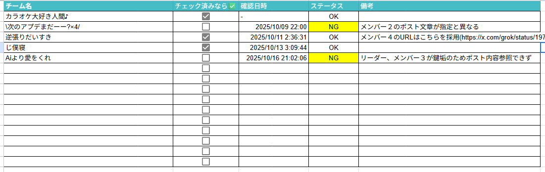 to_Organs's tweet image. 申請期限残り4時間弱⌛
現在申請いただいているチーム数は5チームです。
ですが、2チームについてはXPチェックがこちらの指定通りに行えていません。（画像をご確認ください）
該当のチームおよびメンバーの方はお手数ですが今一度ツールを確認の上、ご対応をお願いします🙇
追加エントリーも受付中💨
