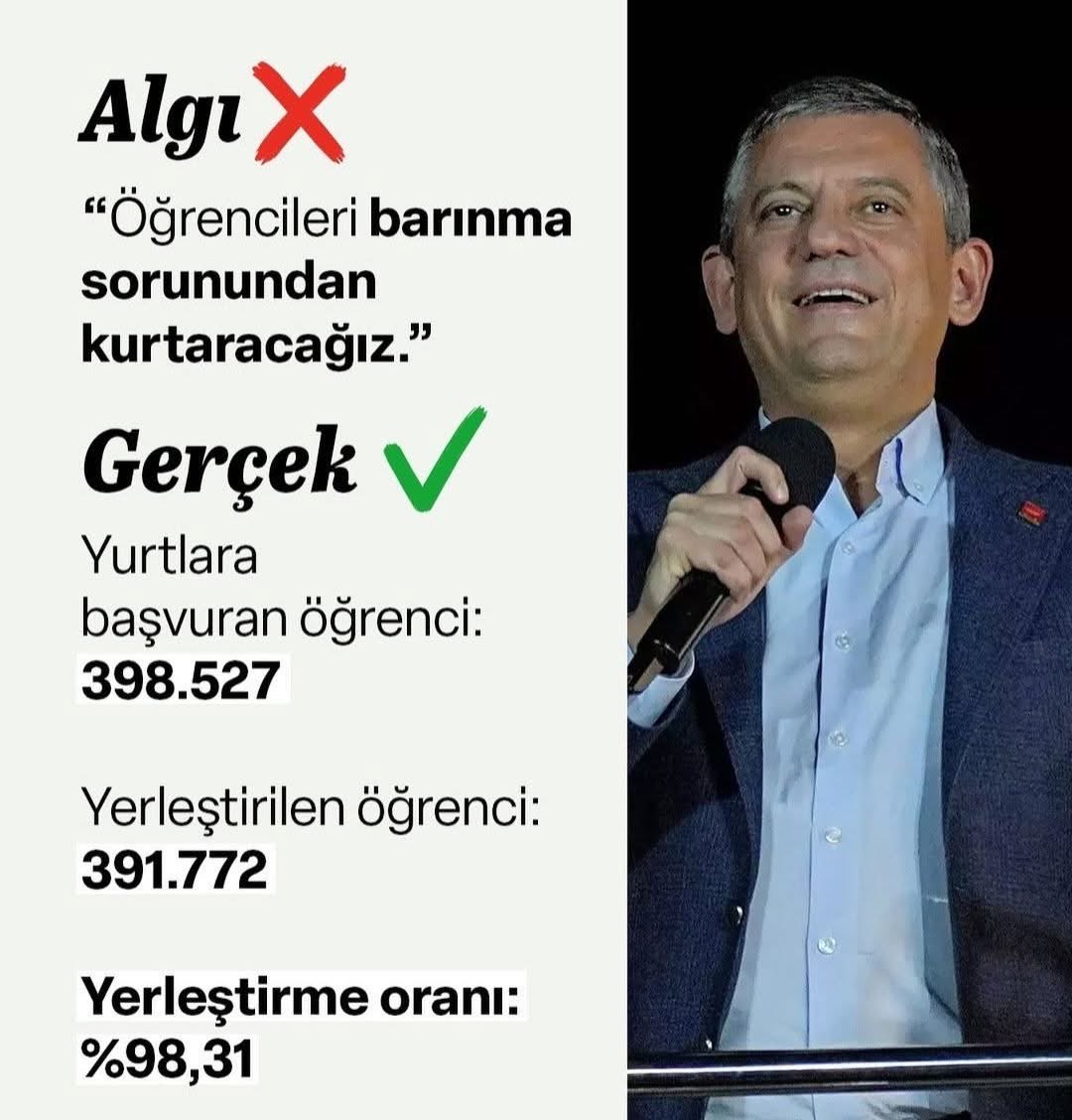 Yalan denince akla CHP GELİR