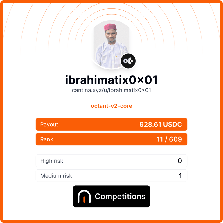 Ibrahim Auwal tweet media