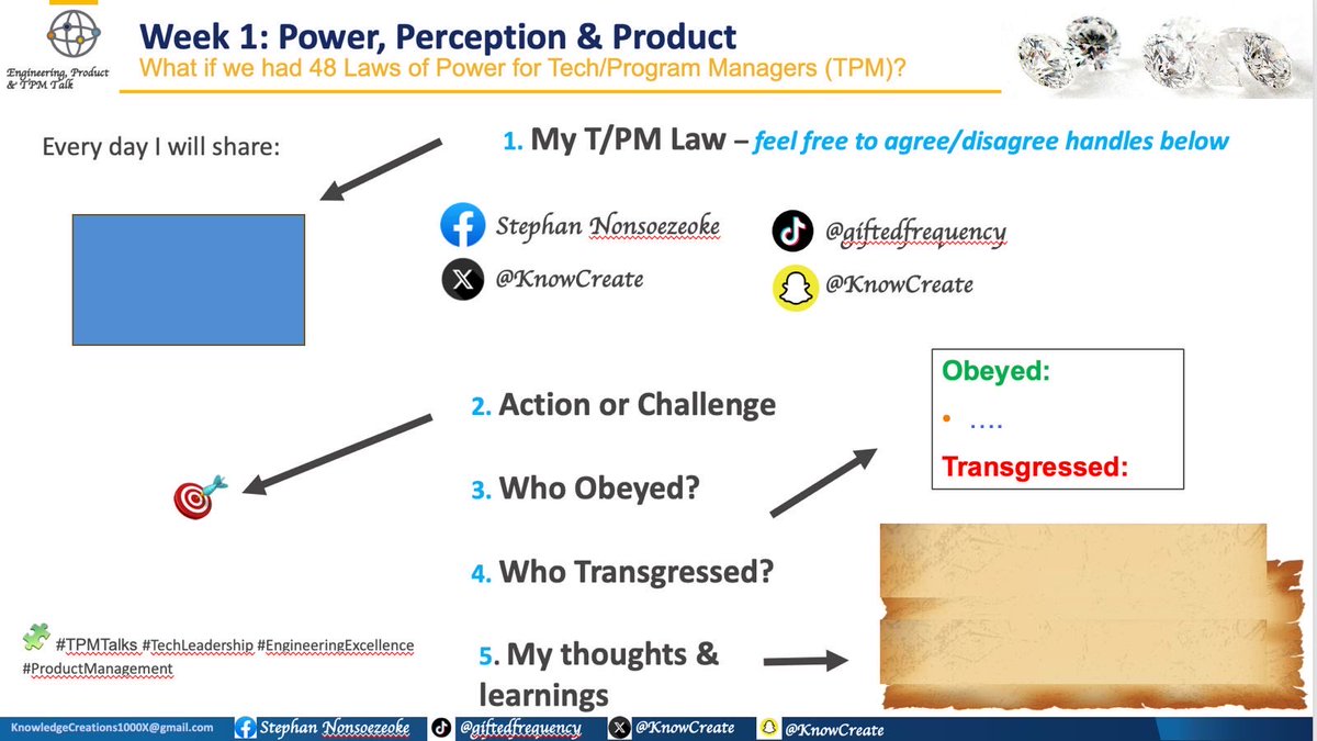 KnowCreate's tweet image. What would 48 laws of power for Tech Program Managers, Heads of Engineering and Product leaders look like? Every day I will share 1 law. Share yours below:

Law 1 - Never Outshine the Architect 

#TPMtalks #TechLeadership #EngineeringExcellence #engineeringprojectmanagement
