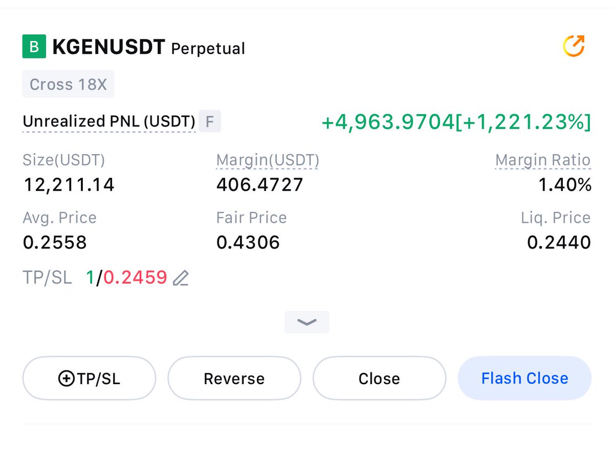 Massive win, welcome to crypto.

800% from my call.

If we reach 200 retweets im giving 30$.