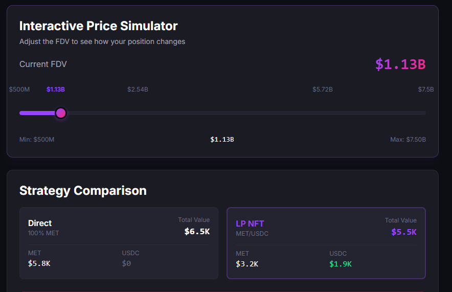 The MET Checker is out, you can now use your actual ammount to do your calculations and plan what you will do!

NFT or MET

met-calculator.swishi.xyz