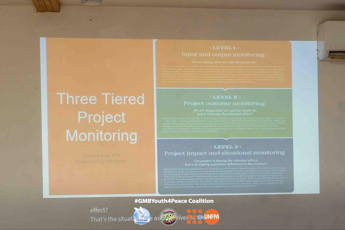 Peace Hub The Gambia (@peacehubgmb) on Twitter photo “Peace isn’t built on assumptions, it’s built on evidence.”
Day 4 of the #GMBYouth4PeaceCoalition training kicks off with a session on monitoring and evaluation. This is to help peace practitioners track progress, ensure accountability, and shape more peace outcomes. “Peace isn’t built on assumptions, it’s built on evidence.”
Day 4 of the #GMBYouth4PeaceCoalition training kicks off with a session on monitoring and evaluation. This is to help peace practitioners track progress, ensure accountability, and shape more peace outcomes.