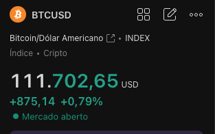 Lucas Amendola / Investidor 4.20 tweet media