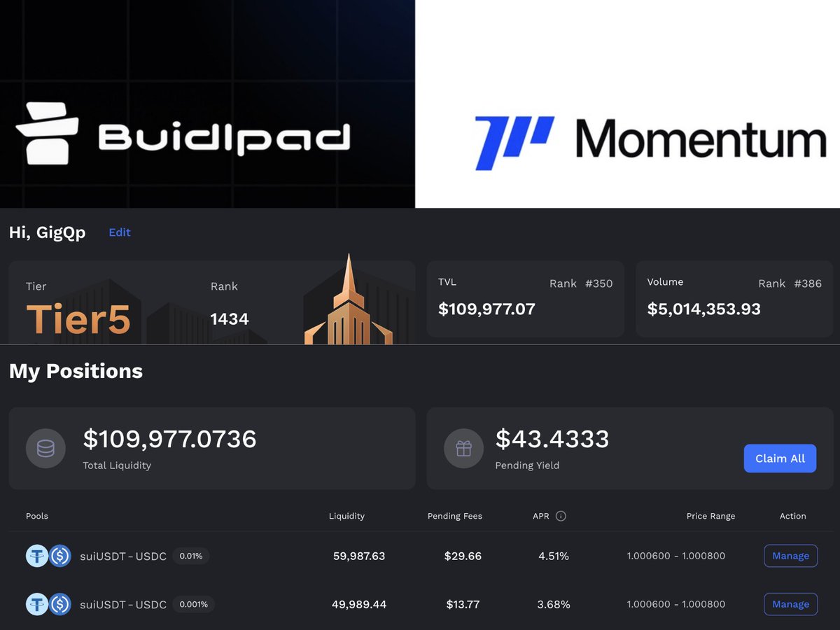 【 Momentum嘴擼的最高境界 組隊嘴擼正式開跑 】

大家為了競爭額外的認購額度
真的是卯起來介紹項目了
獨嘴嘴不如眾嘴嘴
現在這個團隊嘴擼活動確實是前無古人
介紹的文章中要提及 <a href="/MMTFinance/">MomentumⓂ️Ⓜ️T</a> 和 <a href="/buidlpad/">Buidlpad</a>
再添加 “Ⓜ️Ⓜ️T” 到 Ｘ 的暱稱
還可以加入10人嘴擼大隊
整團一起介紹 一起爭取更多的認購份額