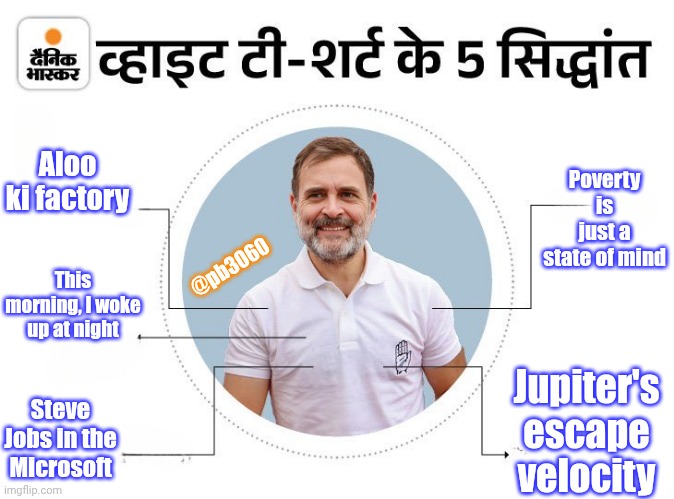 <a href="/NayakRagini/">Dr. Ragini Nayak</a> <a href="/RahulGandhi/">Rahul Gandhi</a> Kh∆|n∆¥∆k