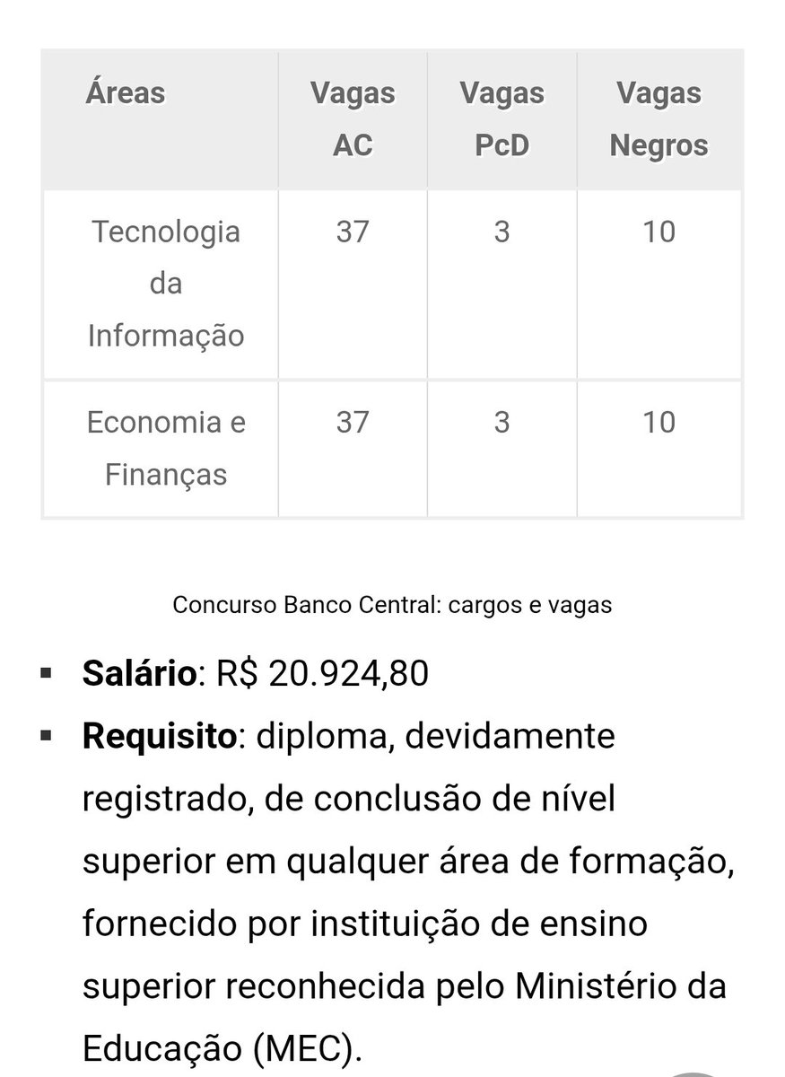 gatoscript's tweet image. quando eu preciso de motivaçao pra nao trancar o curso eu procuro salario de vaga ti em concurso e nunca falha