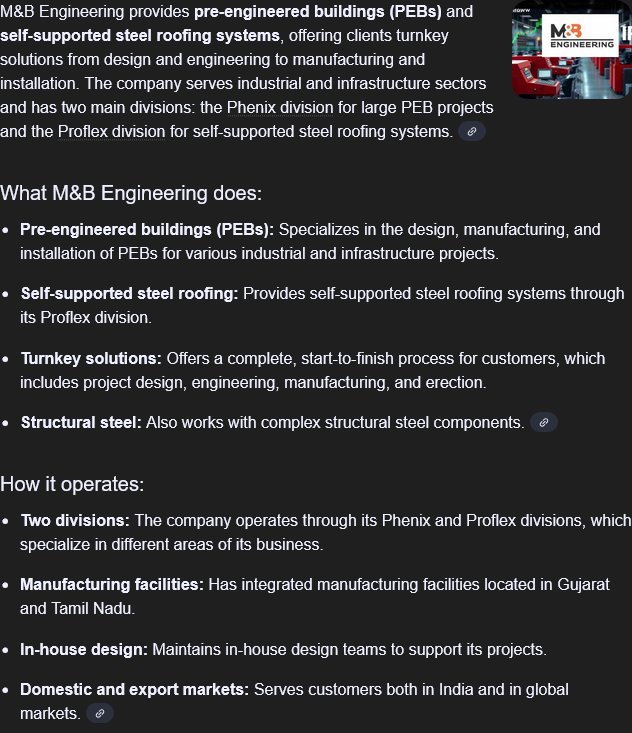 Newly listed MBEL has M-Cap of ₹2500 Cr. Promoters hold 70.45%. Mutual Funds hold 8.18%. FIIs holds 4.74%. Sunil Singhania's Abakkus holds 2%. Ashish Kacholia holds 1.27%. Co makes pre-engineered buildings &amp; turnkey engg projects. IPO was at ₹385. Issue was oversubscribed 36x