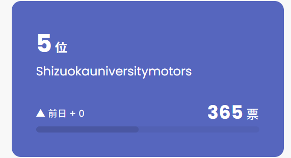 静岡大学 学生フォーミュラチーム SUM tweet media