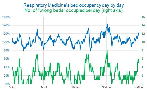 Neil Pettinger tweet media