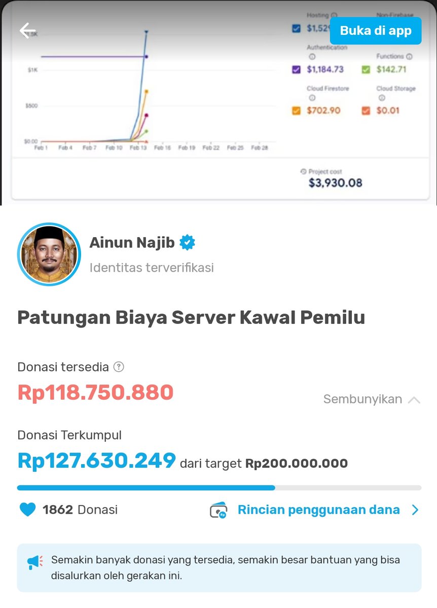 #ExGerombolanSiberat 🍉🇵🇸 (@angkvgadang) on Twitter photo 