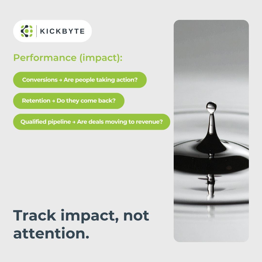 kickbytedigital's tweet image. Applause doesn’t pay bills.
Track conversions, retention, and pipeline.
Growth comes from impact, not attention.

#KickbyteDigital #EdmontonMarketingAgency