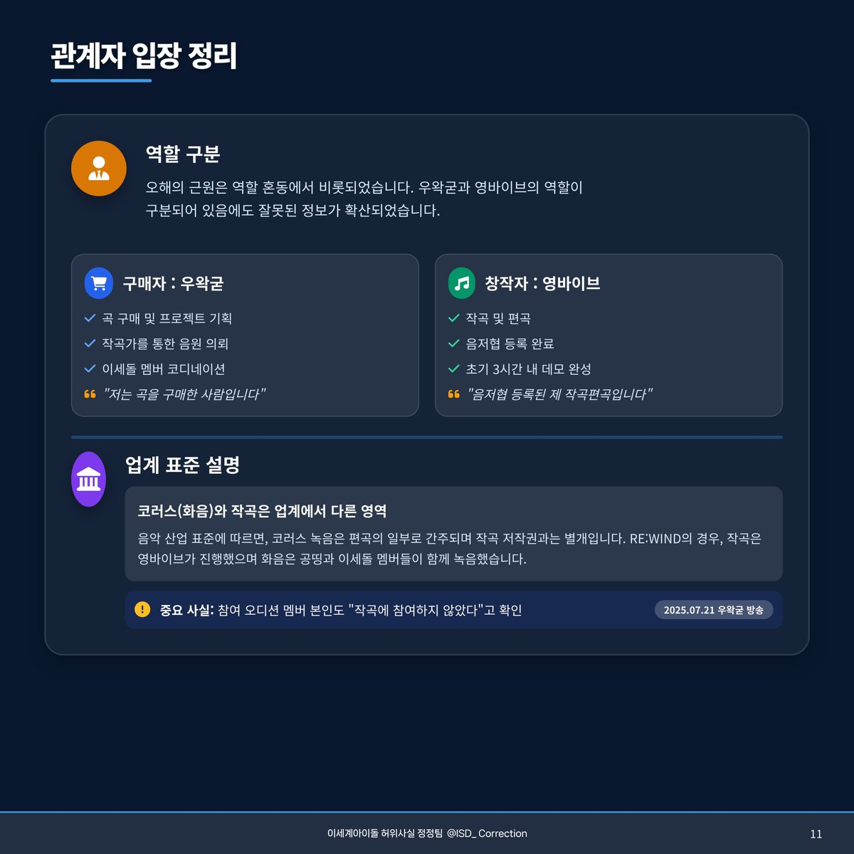 이세계아이돌 허위사실 정정팀 tweet media