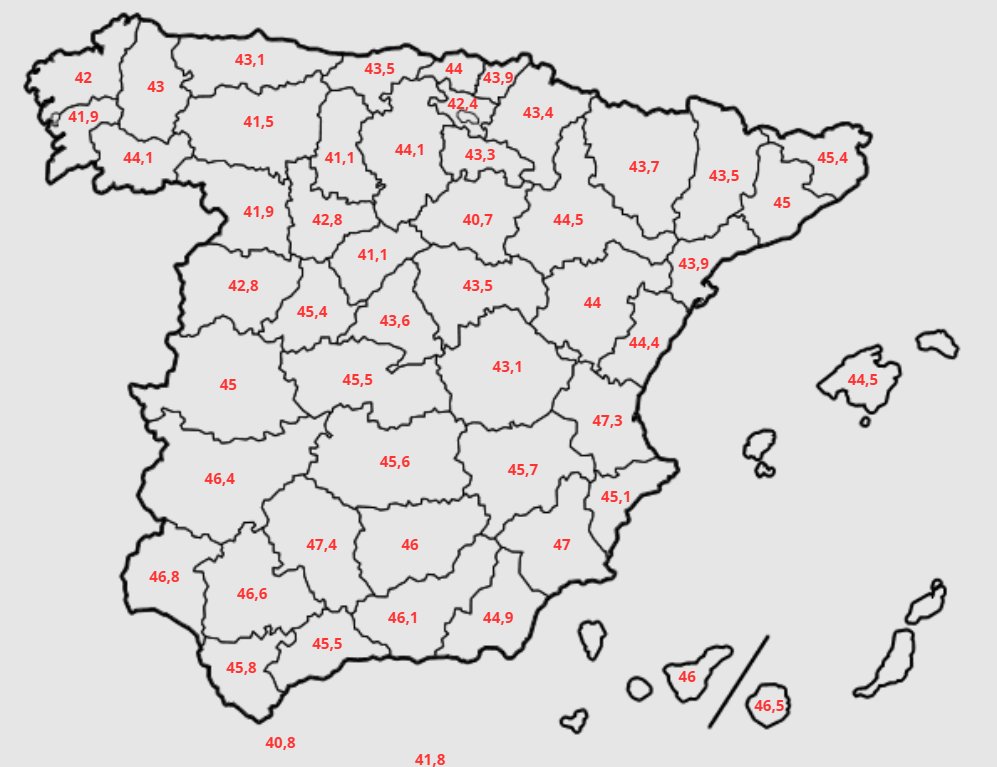 Y mientras nos alejamos poco a poco el verano, dejo por aquí un mapa que he hecho con las temperaturas más altas registradas por provincia en estaciones de AEMET, gracias a la página MPinar.