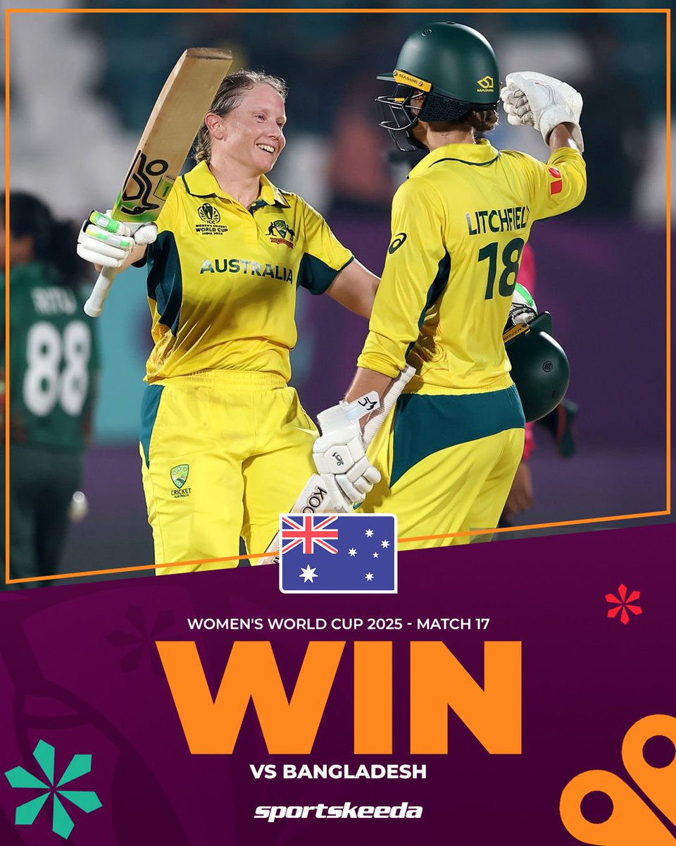 Sportskeeda's tweet image. A thumping victory for the defending champions! 💪
Australia defeated Bangladesh by 10 wickets to register their fourth win in the tournament. 😍
#Cricket #AUSvBAN #CWC #Sportskeeda