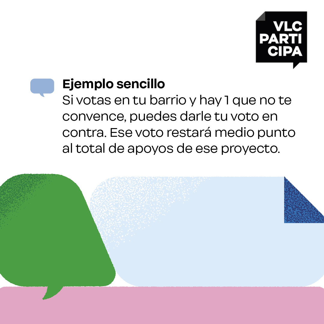 ParticipaVLC tweet media