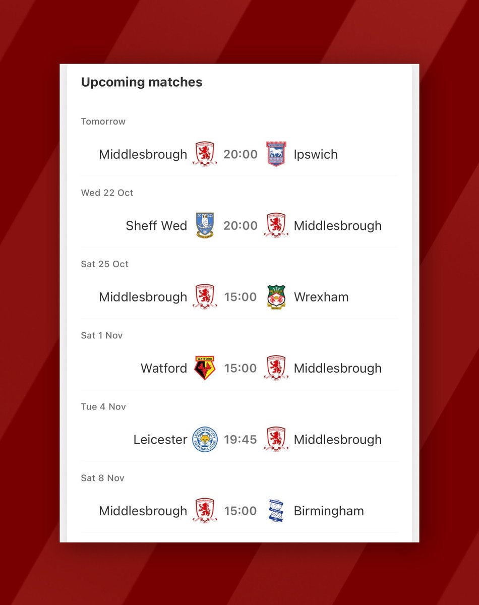 The Boro Breakdown Podcast tweet media