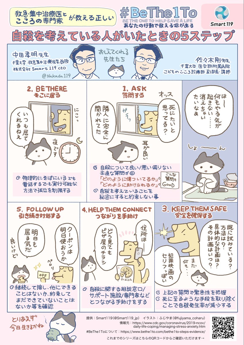 chibaunivp_c's tweet photo. 昨日に引き続き、当診療科、部のスタッフも作成に関わったSmart119さんのシリーズから、自殺を考えている人がいたときの5ステップ掲載致します。 https://t.co/yfGGXdFIqm