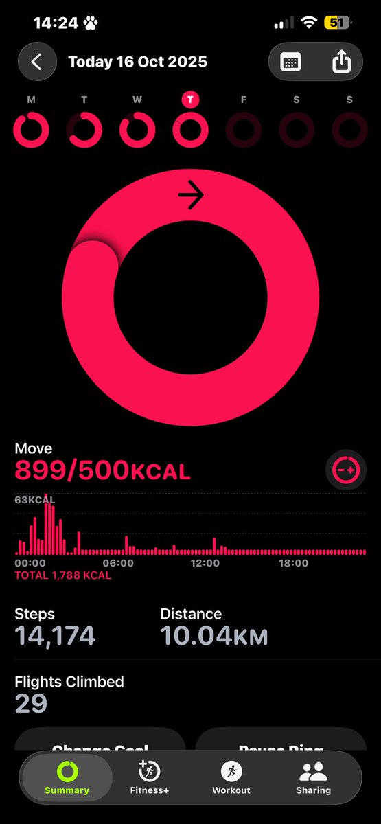 siellzu's tweet image. I choose happiness and want to believe that i’ve burned 900 kcal