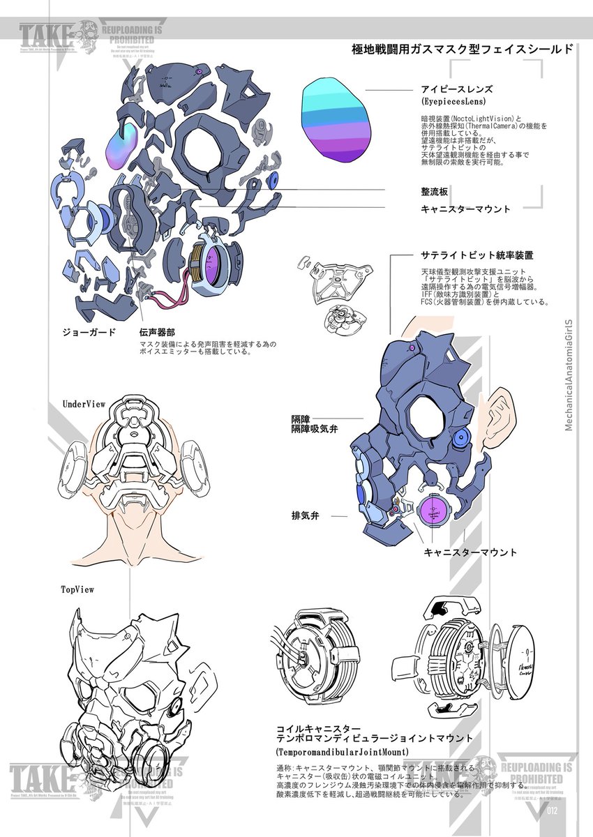 「PlanetｰBlueEarth」プラネット・ブルーアース
極地戦闘用ガスマスク型フェイスシールドを装備しており、
惑星型ビットを操作し重力を操ります。
画像2枚目の下にあるスキル構成が気に入っています。