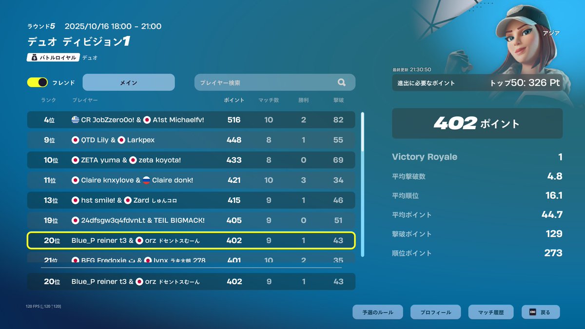 どせんとす予選突破 <a href="/Blue_Phoenix_fn/">Blue Phoenix【公式】</a>