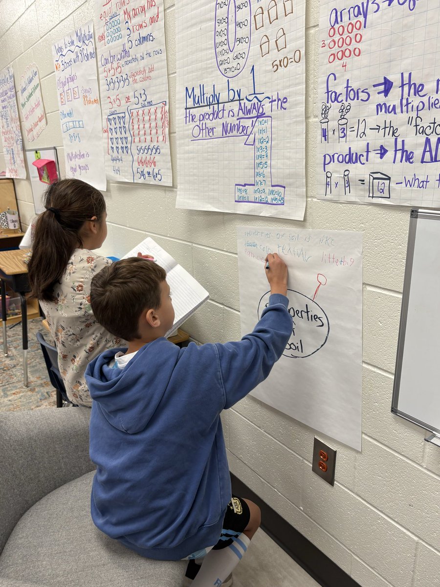 Rmorrison_hasty's tweet image. Defying gravity and elevating excellence! 🚀
Our 3rd graders showed off their science smarts with a word splash to review vocabulary from our Rocks &amp;amp; Soils unit. 

#ScienceStars #VocabularyMatters #RocksAndSoils #DefyingGravity #3rdGradeScientists