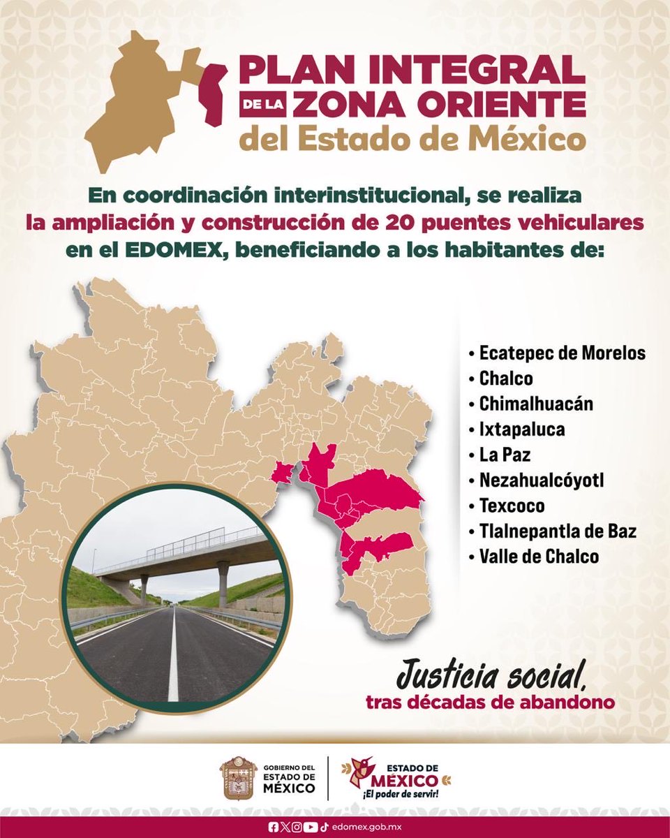 SaludEdomex's tweet photo. Con #ElPoder DeServir y el #PlanOrienteEdoMex, se trabaja en la ampliación y construcción de 20 puentes vehiculares en beneficio de más de 10 millones de habitantes. La coordinación interinstitucional da resultados a favor de las y los mexiquenses.

@delfinagomeza 
@Edomex https://t.co/QZmxmkOobE