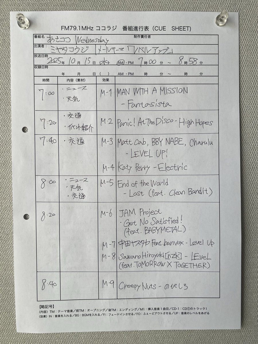 miyata696's tweet photo. あさココ Wednesday🔊
20251015 Playlist Part.1
📧テーマ《レベルアップ》
MAN WITH A MISSION - Fantasista
#PanicAtTheDisco - High Hopes
#MattCab #BBYNABE #Charulu
- LEVEL UP!
#KatyPerry - Electric
🏃♂️つづく🏃♀️ https://t.co/HoTuj89c9h