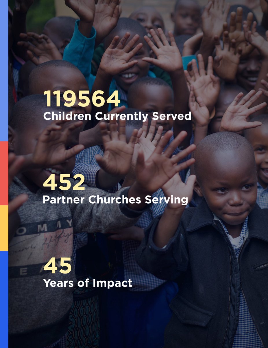 CompassionRWA's tweet photo. Hello Rwanda 🇷🇼
45 years serving.
450 churches partnering.
120,000 children currently served.
@compassion our mission remains: to release children from poverty in Jesus’ name. 💙
#Compassionrwanda #MoveWithCompassion #CompassionEmployee https://t.co/AEO06XZGZ8