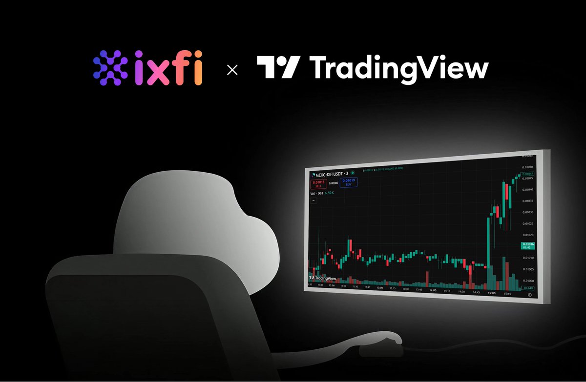 You can now find $IXFI directly on <a href="/tradingview/">TradingView</a>. 

Track charts, run your own analysis, and explore real-time data, all from the world’s leading charting platform.

Search IXFI on TradingView and start your TA journey.
