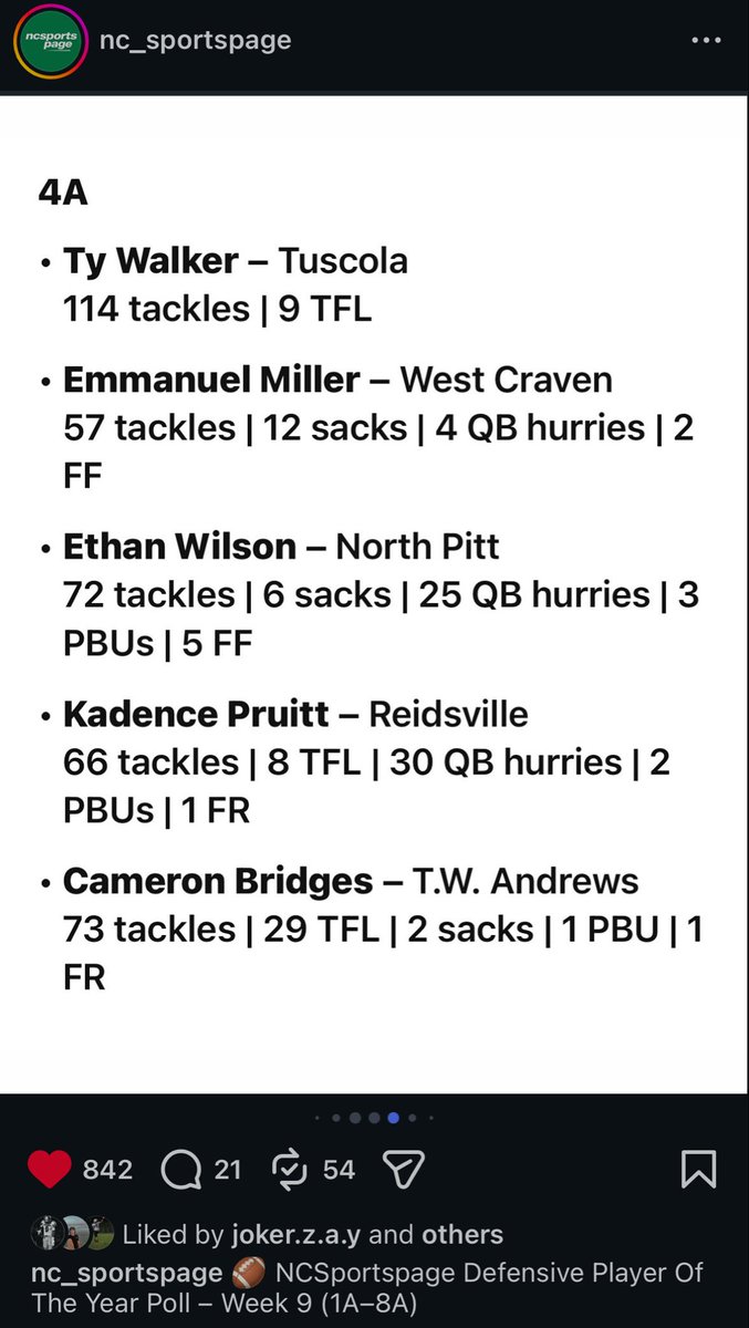 Blessed to be 1 out of 5 in the North Carolina Defensive MVP race for 4A