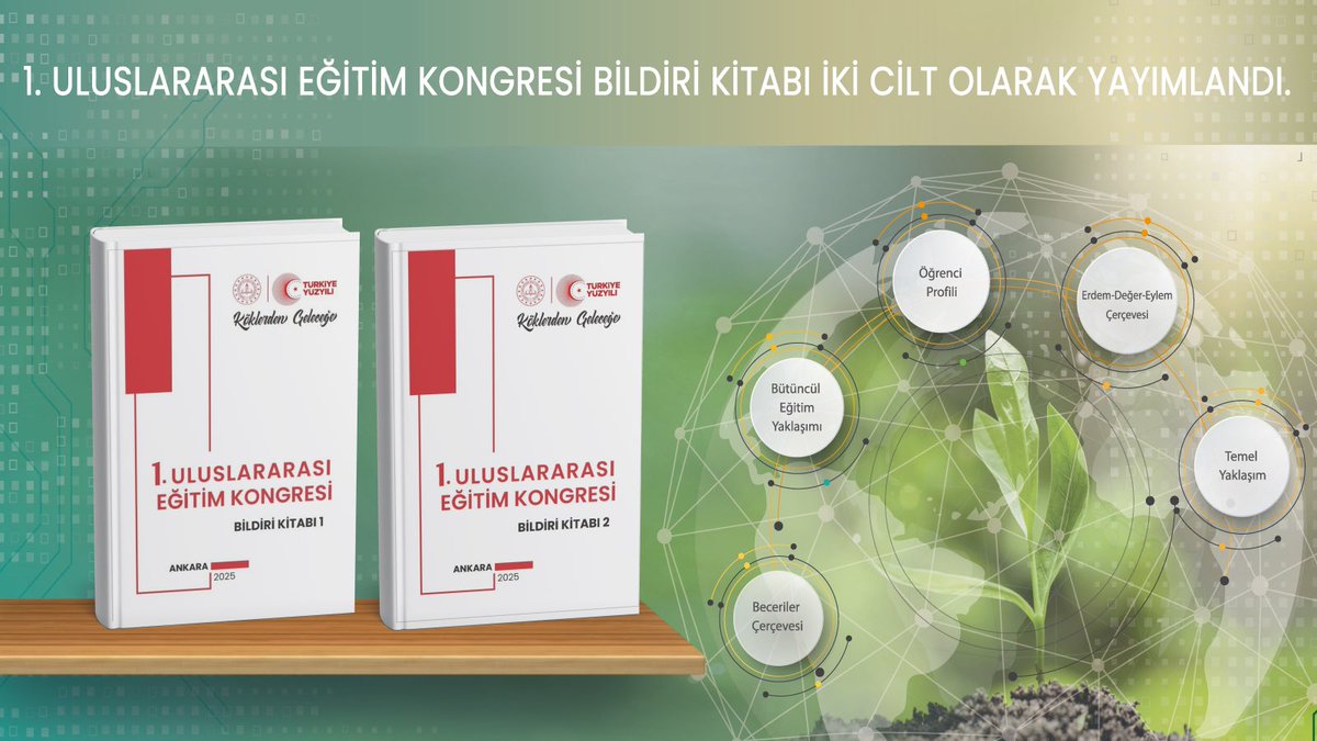 🎓 I. Uluslararası Eğitim Kongresi Bildiri Kitabı Yayımlandı!

📚 Ortaöğretim Genel Müdürlüğü ile Yenilik ve Eğitim Teknolojileri Genel Müdürlüğü iş birliğinde düzenlenen I. Uluslararası Eğitim Kongresi’nin bildirileri iki cilt hâlinde yayımlandı.

📌 65 tam metin bildiriye yer