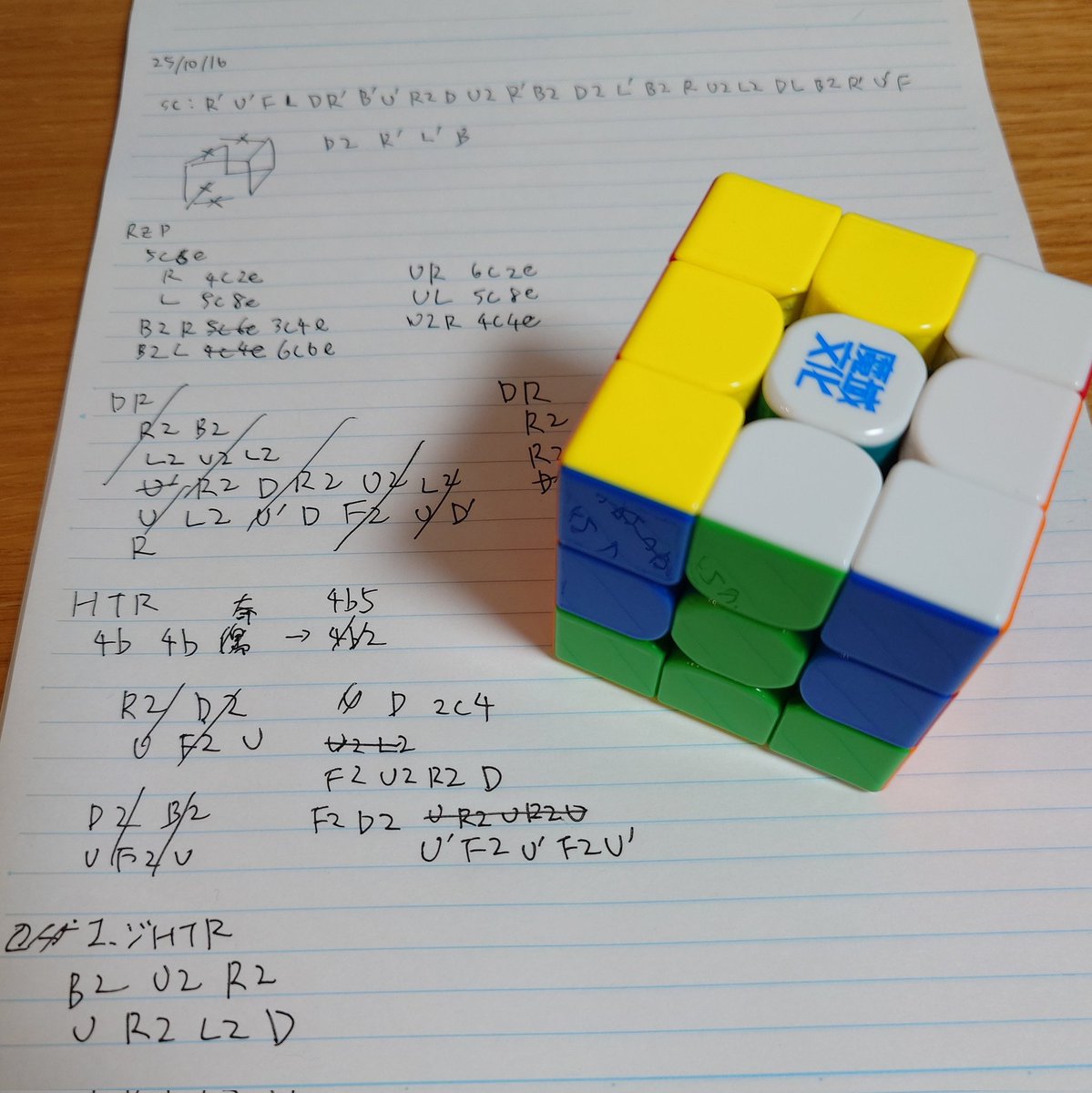今日の進捗、HTRまでできた（つもり）