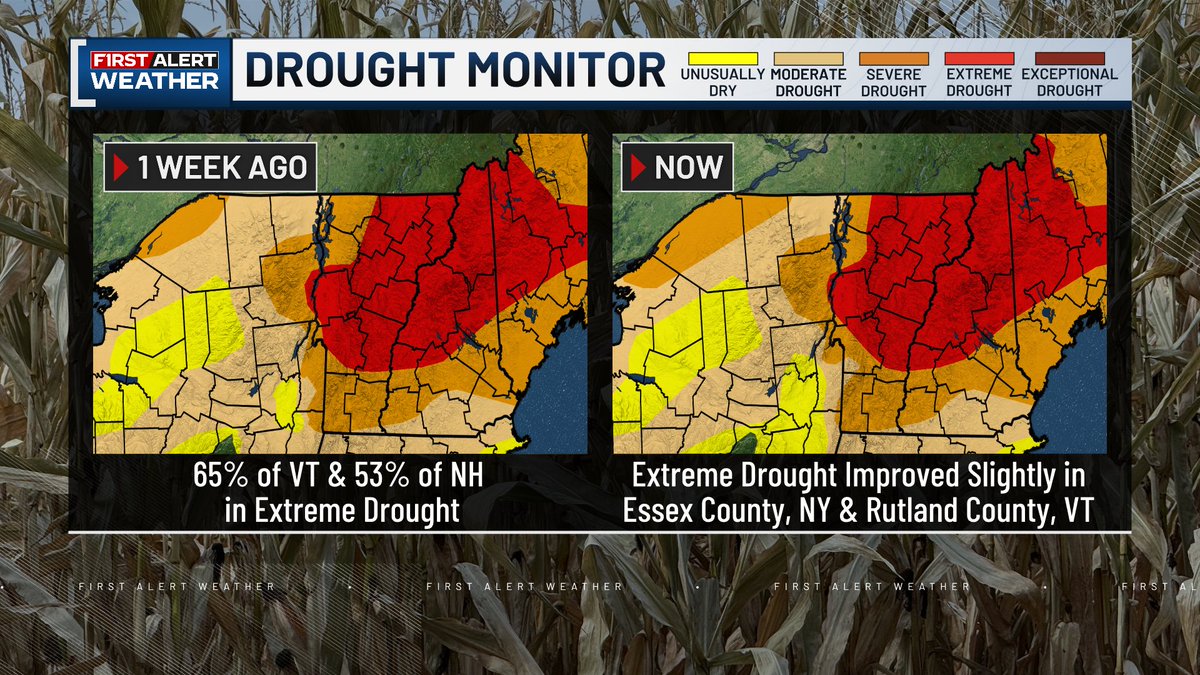 wcaxweather's tweet image. Despite recent rain, our drought continues...
And the rainfall didn't have much of an impact on our drought. We only had some minor changes. The most noticeable changes were slight improvements in Essex County, NY and Rutland County, VT.