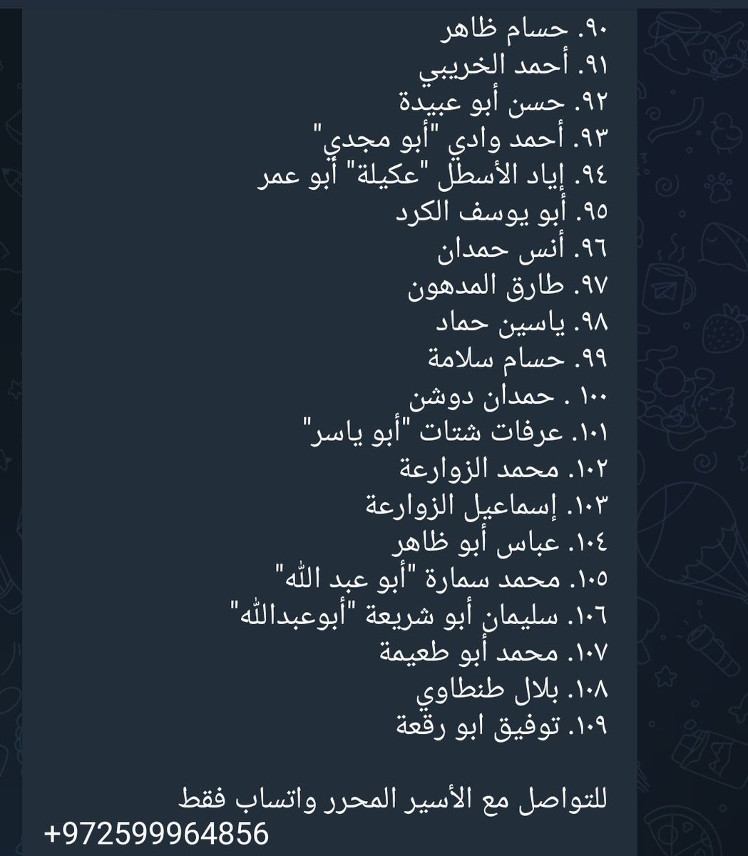 مزيد من الأسماء، أفاد بها أسير محرر آخر، لأسرى من غزة، رافقهم في قِسمَي 23 و24 في سجن عوفر الإسرائيلي: