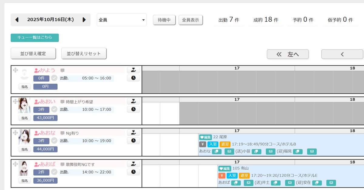 CS3ALiCE's tweet image. 【デリヘル風俗管理システム開発ブログ】

▼CS3 ALiCE サービス紹介▼

【進捗状況ステータス】
この予約は、今どんな状況？
が一目でわかる便利な機能です。
是非ご利用ください。

設定は弊社で行いますので、ご希望の内容をお申し付けください。

cs3.jp/blog/archives/…