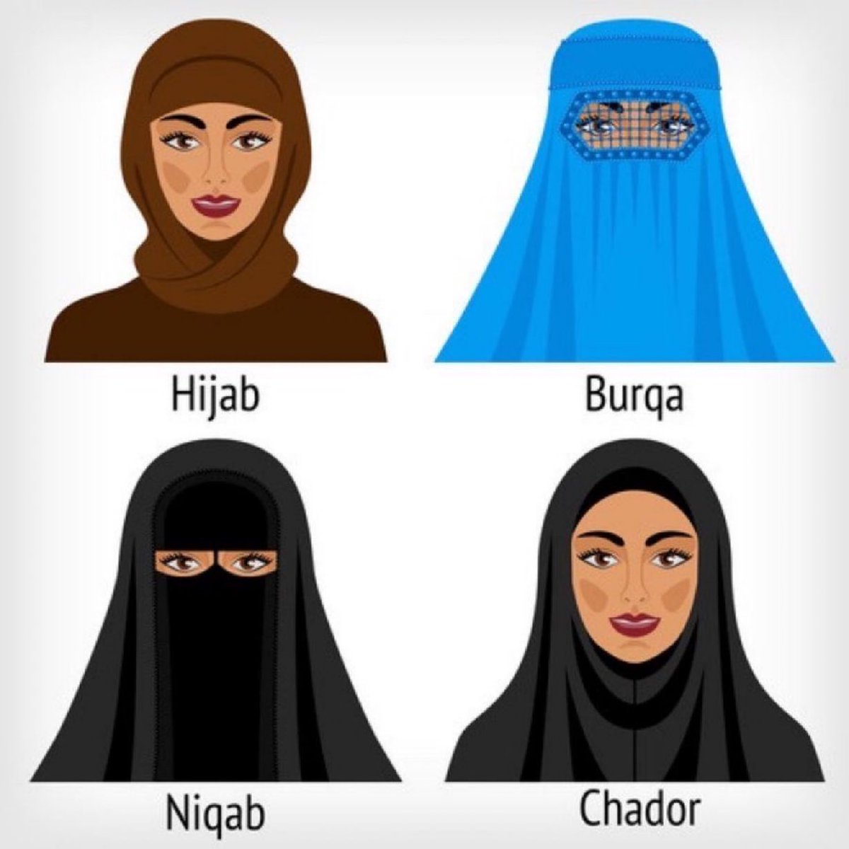 nogulagsagain's tweet image. Do you support banning these outfits in 🇺🇸🇦🇺🇬🇧🇳🇿🇨🇦 ?