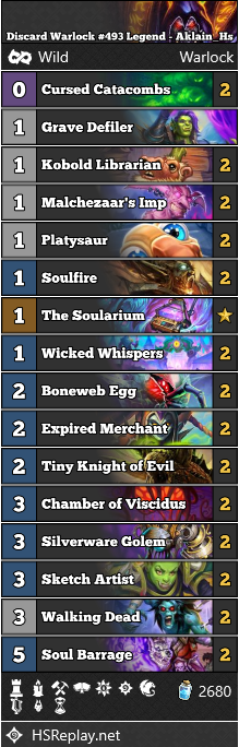 [WILD] <a href="/Aklain_Hs/">Hugo Santana</a> reached #493 Legend with Discard Warlock.

Score: 16-3

▼ Deck Code and more:
hearthstone-decks.net/discard-warloc…

#WildHS #Hearthstone
