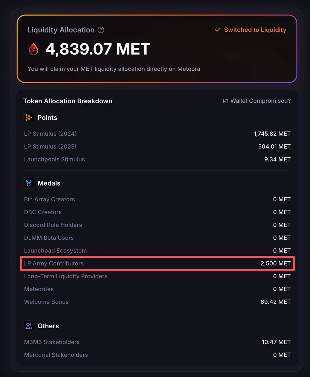 榜11路过,这 2500 $MET 很意外🫶🏻